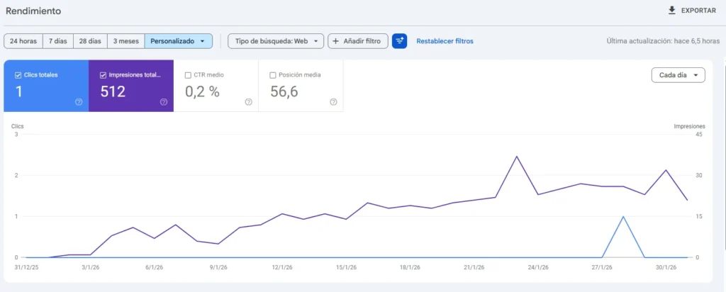 Captura de Search Console mostrando una página con 500